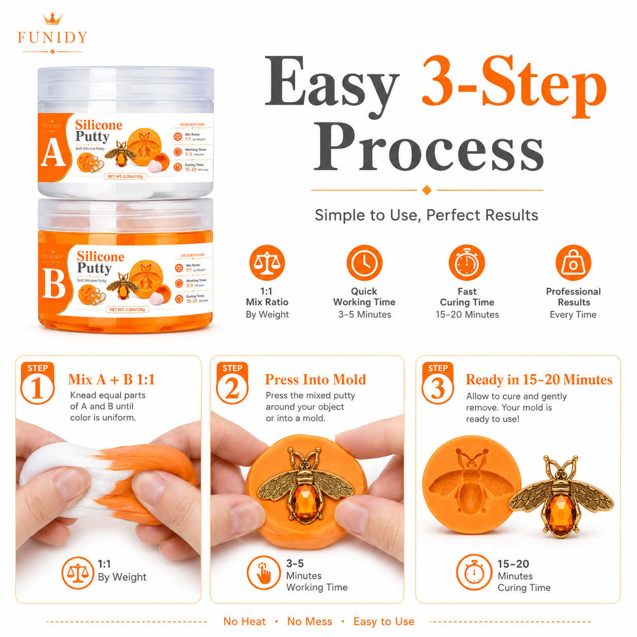 SILICONE PUTTY Making Kit, Fas - đánh giá và giá Soap Making Fragrance